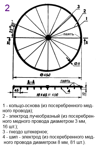 lyustra chizhevsk2